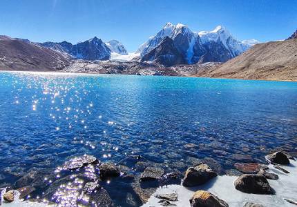 Heaven on Earth Quest – Delhi to Pangong & Nubra